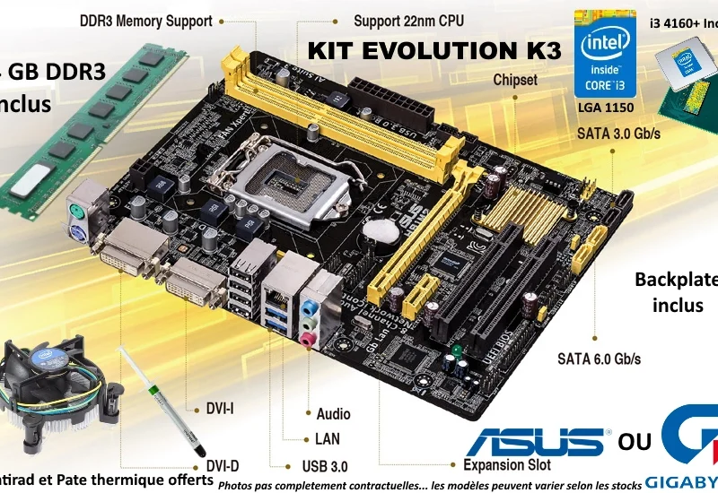 KIT Evolution Maxi